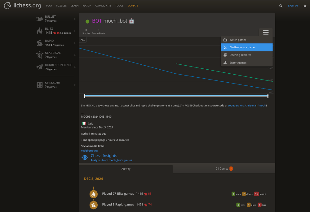 mochi_bot home page on Lichess